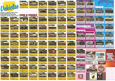 gta vice city cars name|GTA Vice City Vehicles List: All Cars, Bikes, Boats & Aircrafts .